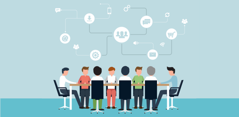 Quais são os tipos de Google Groups para empresas?