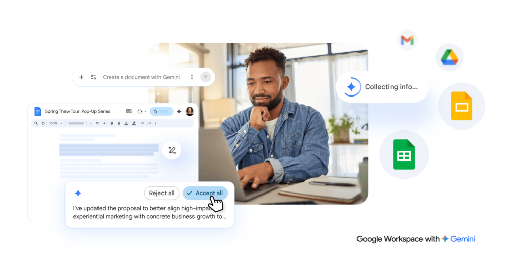 Adeus, página em branco: O Google acabou de mudar como você cria conteúdo