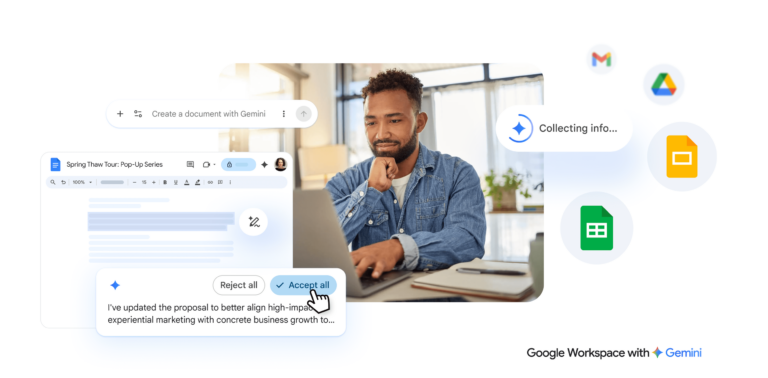 Adeus, página em branco: O Google acabou de mudar como você cria conteúdo